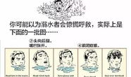 防溺水宣传片视频,防溺水宣传片深度解析